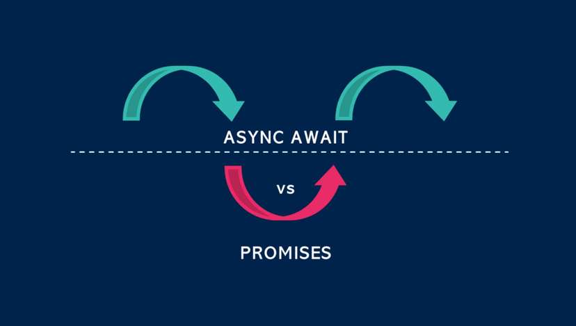 callbacks-promises-async-await-comprehensive-guide.jpg