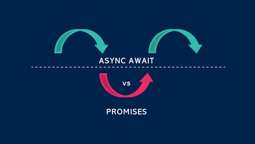callbacks-promises-async-await-comprehensive-guide.jpg